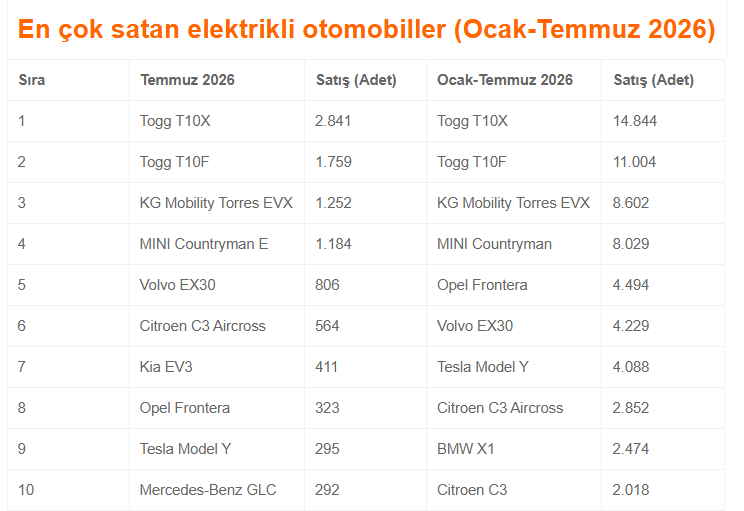 Kaan Timur gönderi görseli 1